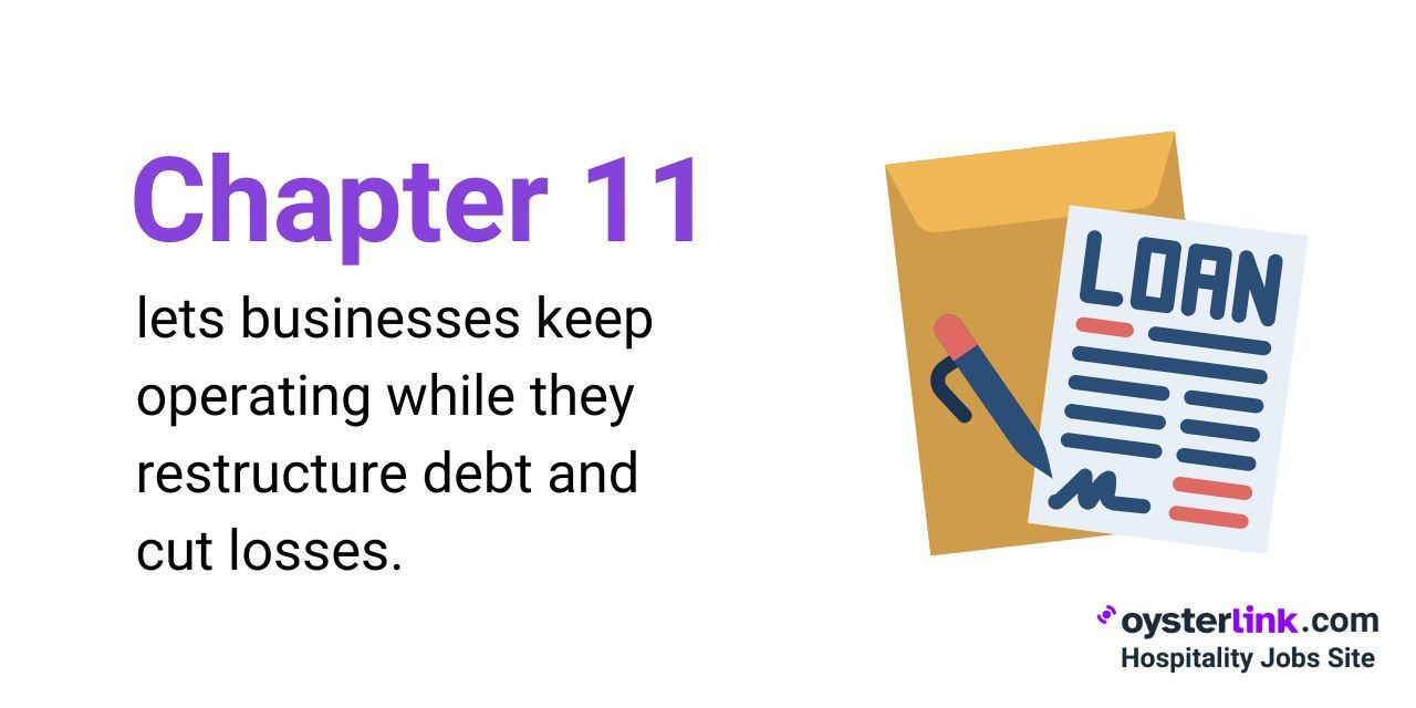 definition of chapter 11